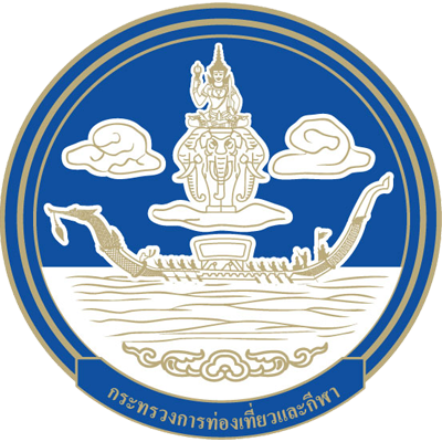 รายงานการประชุมคณะกรรมการพัฒนาการท่องเที่ยวจังหวัดสงขลา